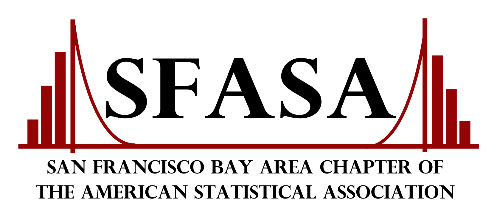 SFASA
